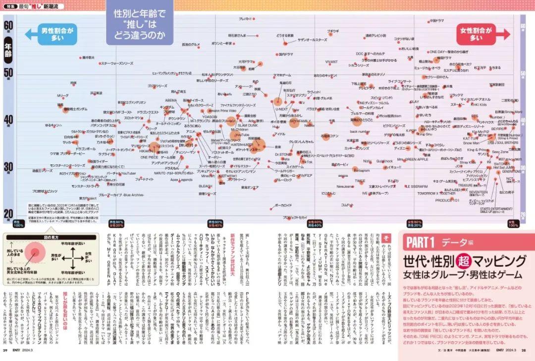 中国v家成员名单图片图片