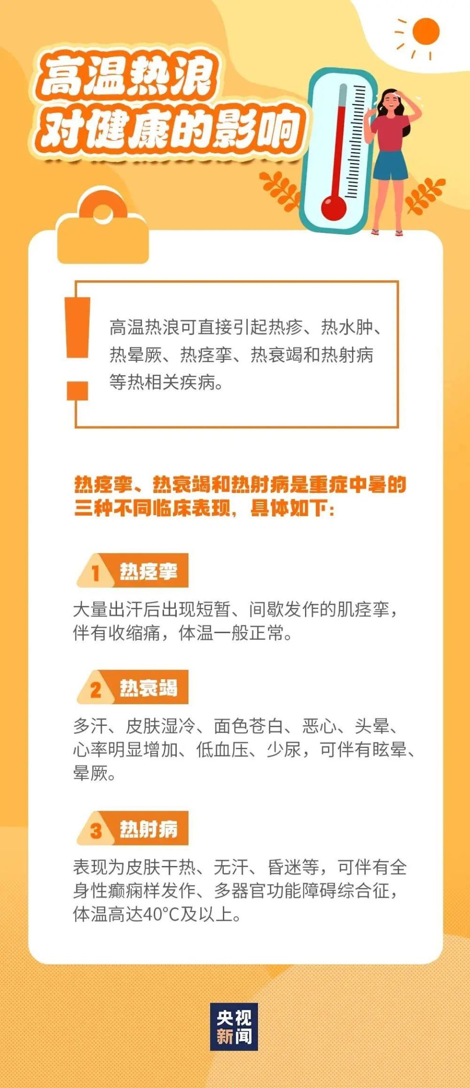 热热热 40℃成片出现 超30个国家级气象站