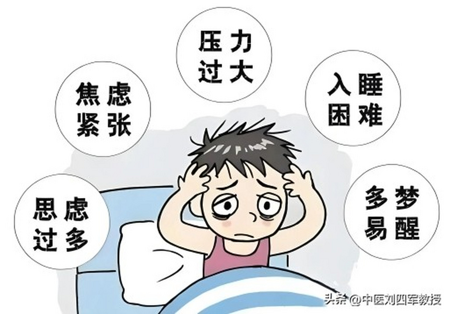 位女士就是神经衰弱,经常出现失眠,健忘,对一点声音就敏感到无法入睡