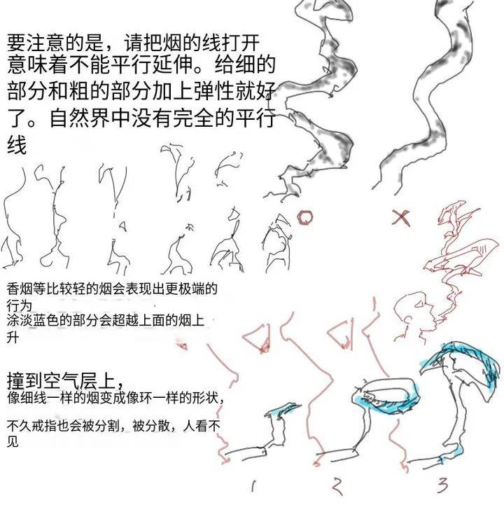 烟雾的画法战斗图片