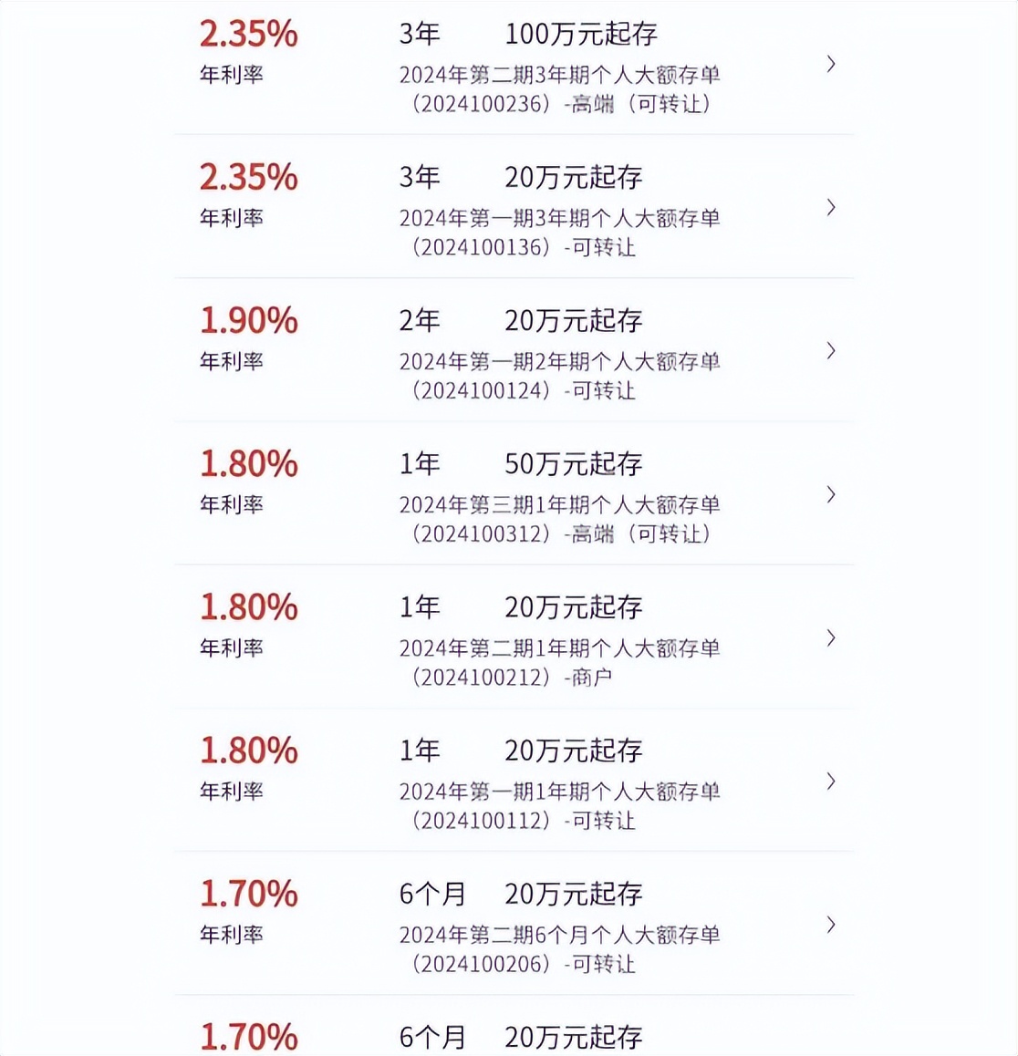 6月9号,农业银行存款利率表来了:5万存1年,利息有多少?