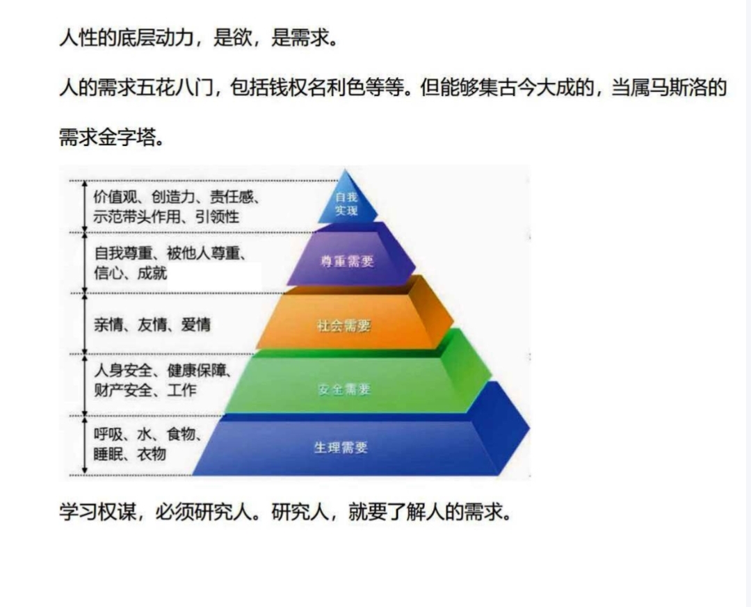 社会金字塔理论图片