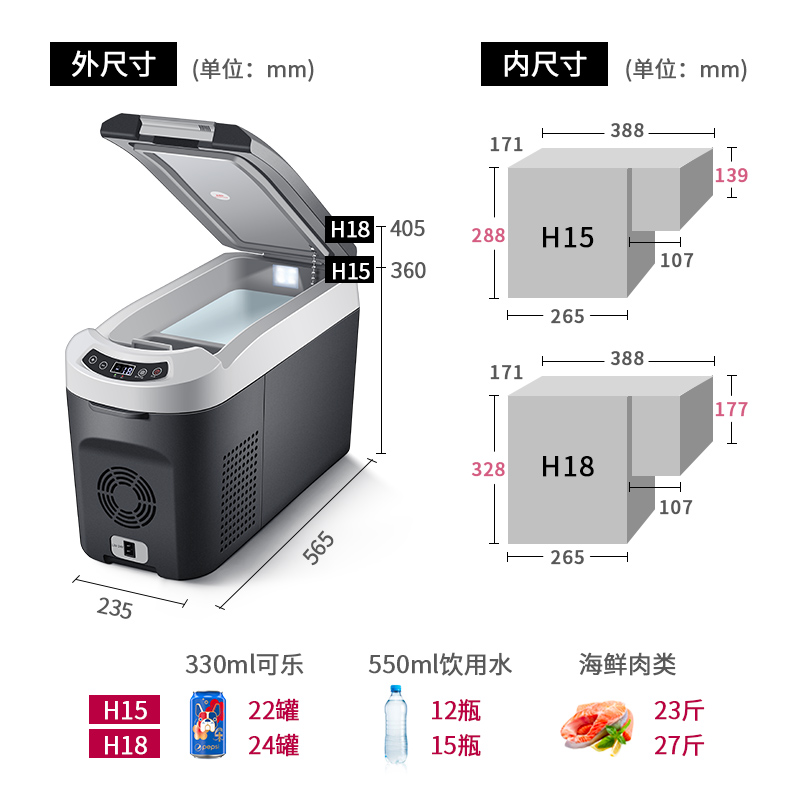 冰匠与冰虎地车载冰箱哪个好用?深度对比及推荐热门型号