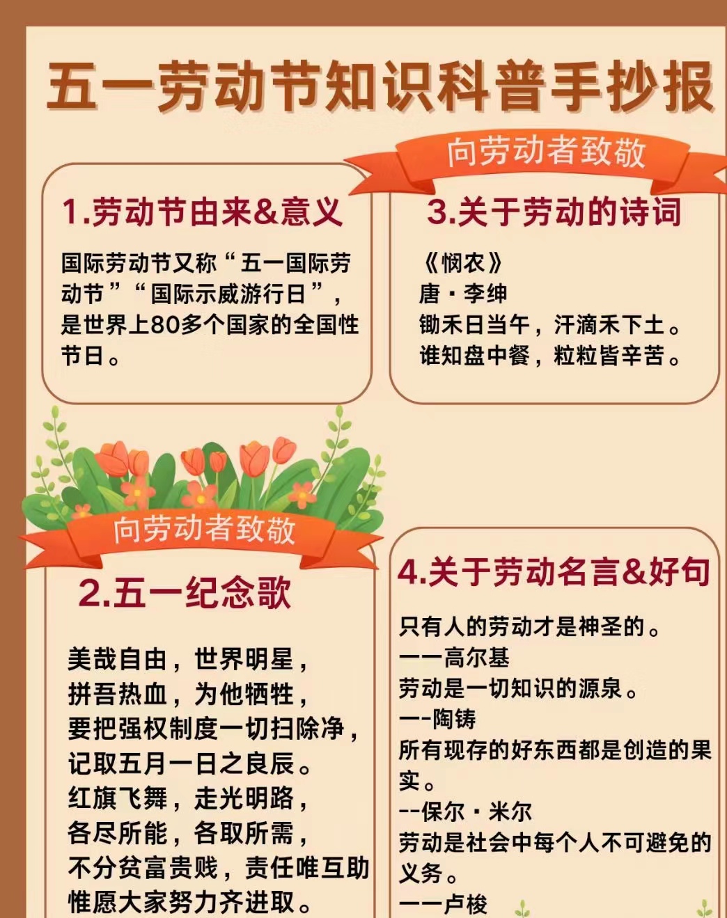 五一劳动节由来30字图片