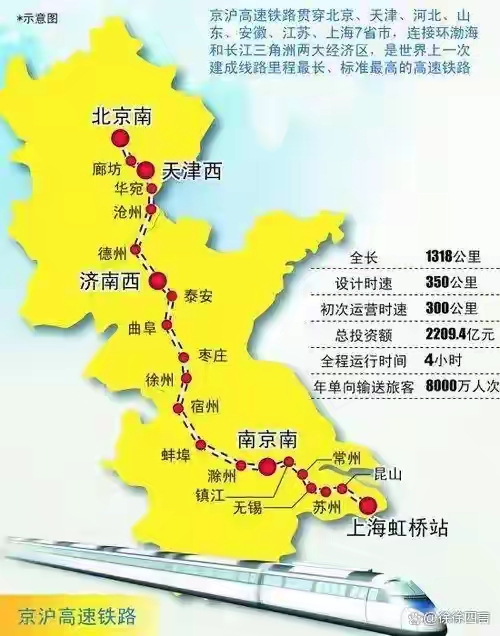 京沪高铁最繁忙路段,由徐州至蚌埠变更为济南至曲阜段 徐蚌区间的枢纽