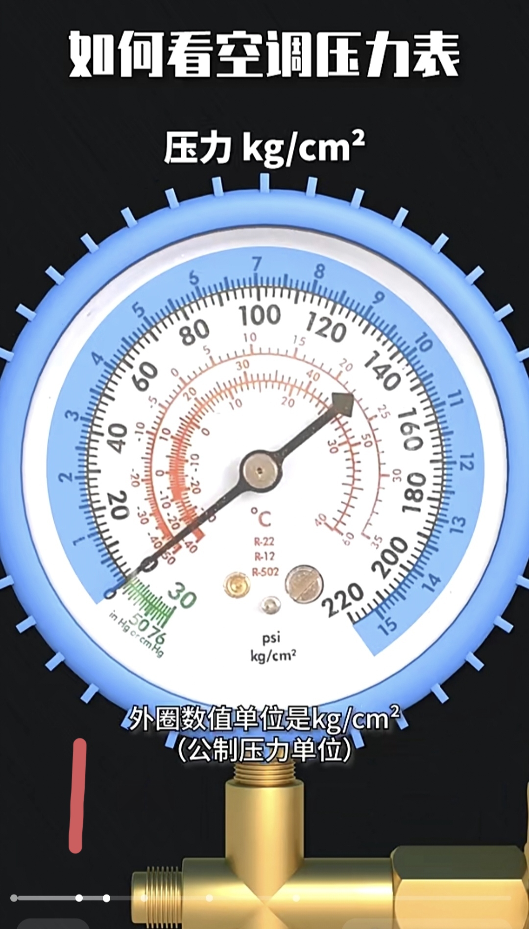 r22空调加氟压力对照表图片