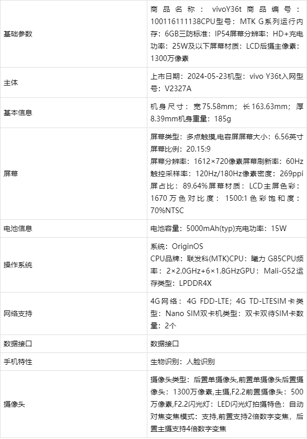 vivoy3参数详细参数配置图片