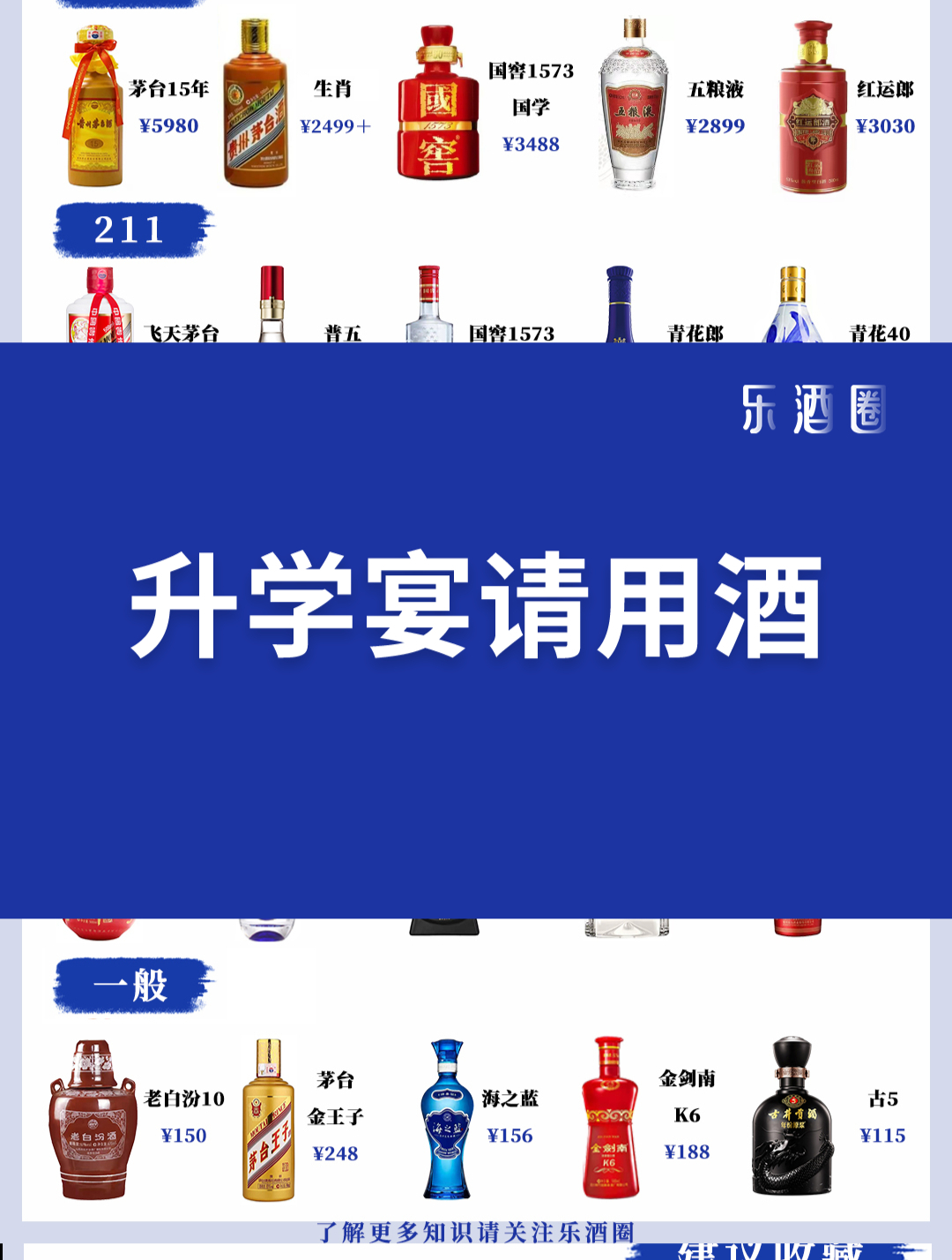 高考宴请用酒,升学宴招待用酒,985,211请客喝什么酒?