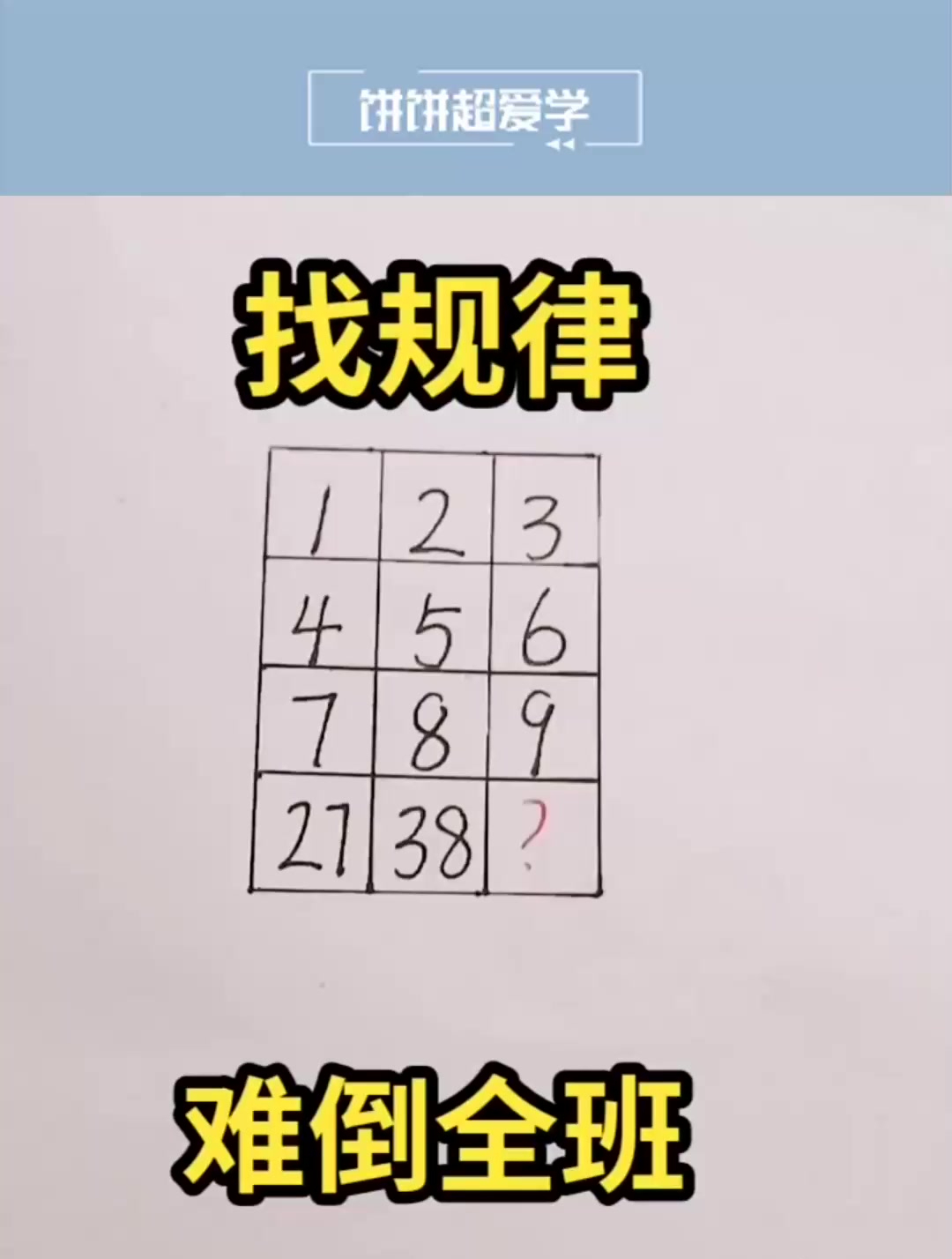 每天一道找规律题慢慢打开数学思维