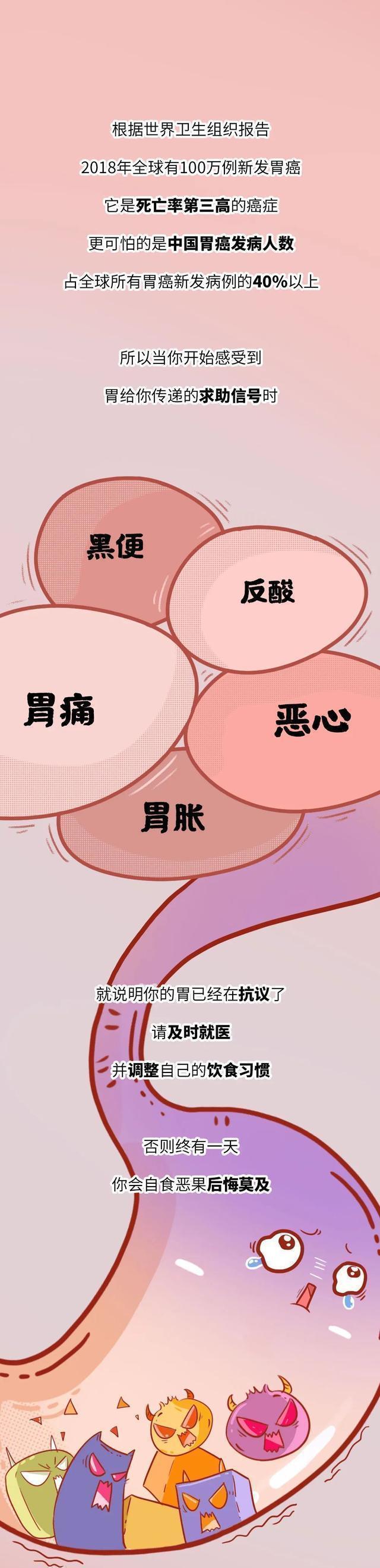 胃的讲述:千万别再吃了,放过我吧(漫画科普)