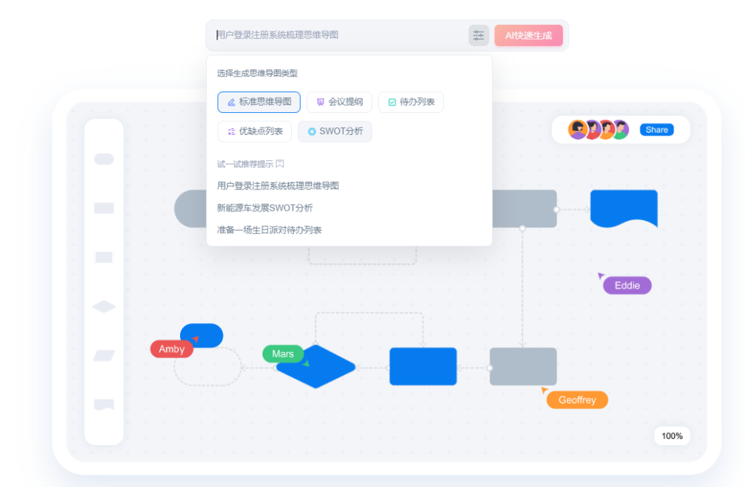 思维导图在线生成器图片