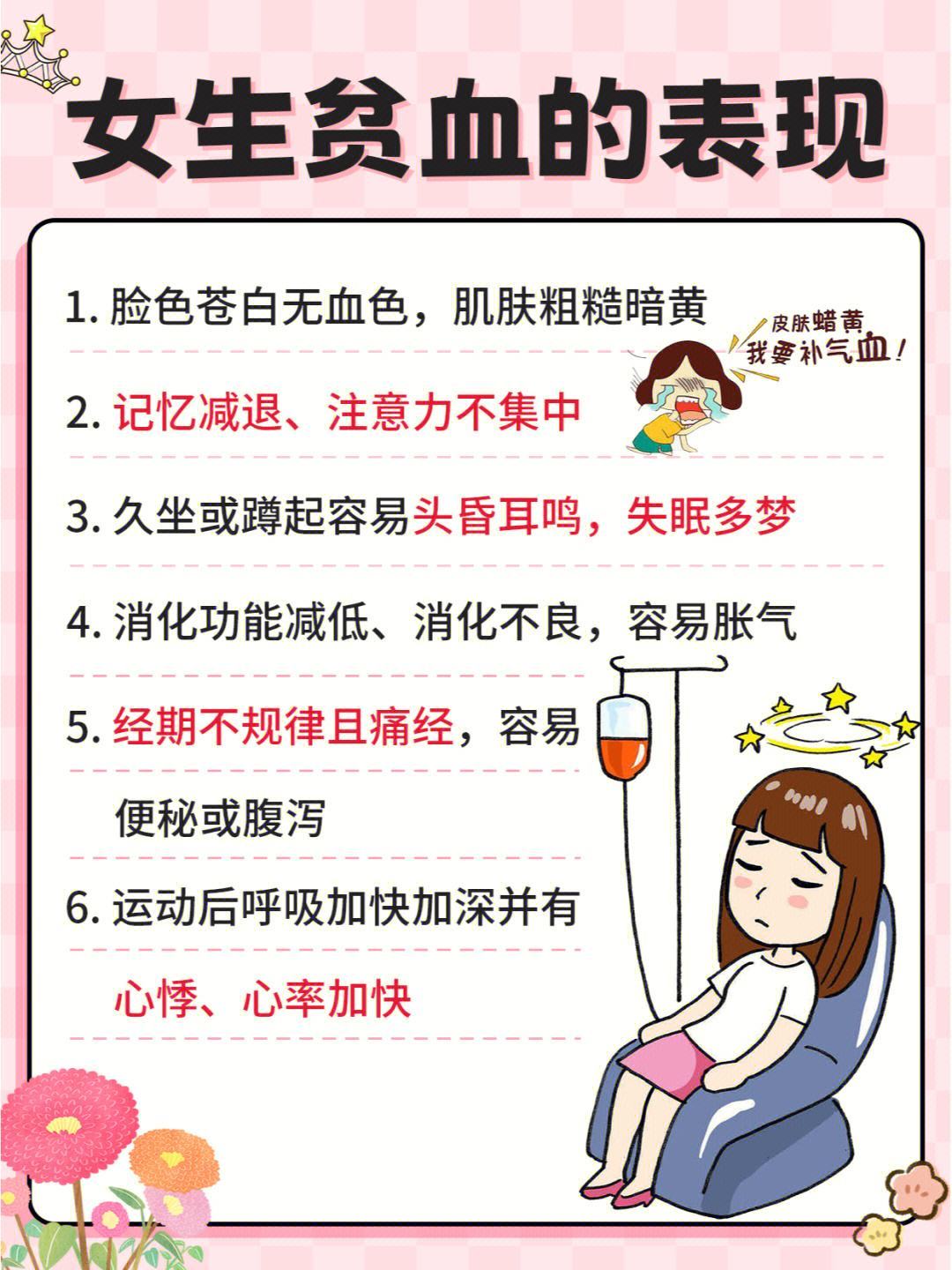 女人贫血，建议多喝“4碗汤”，补血益气，美容养颜，肌肤白如雪