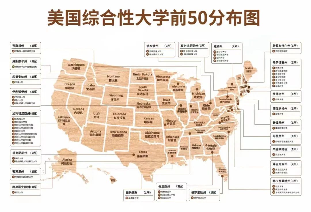 美国t0p50大学地理位置分布 原来热门的名校都分布在这些地方