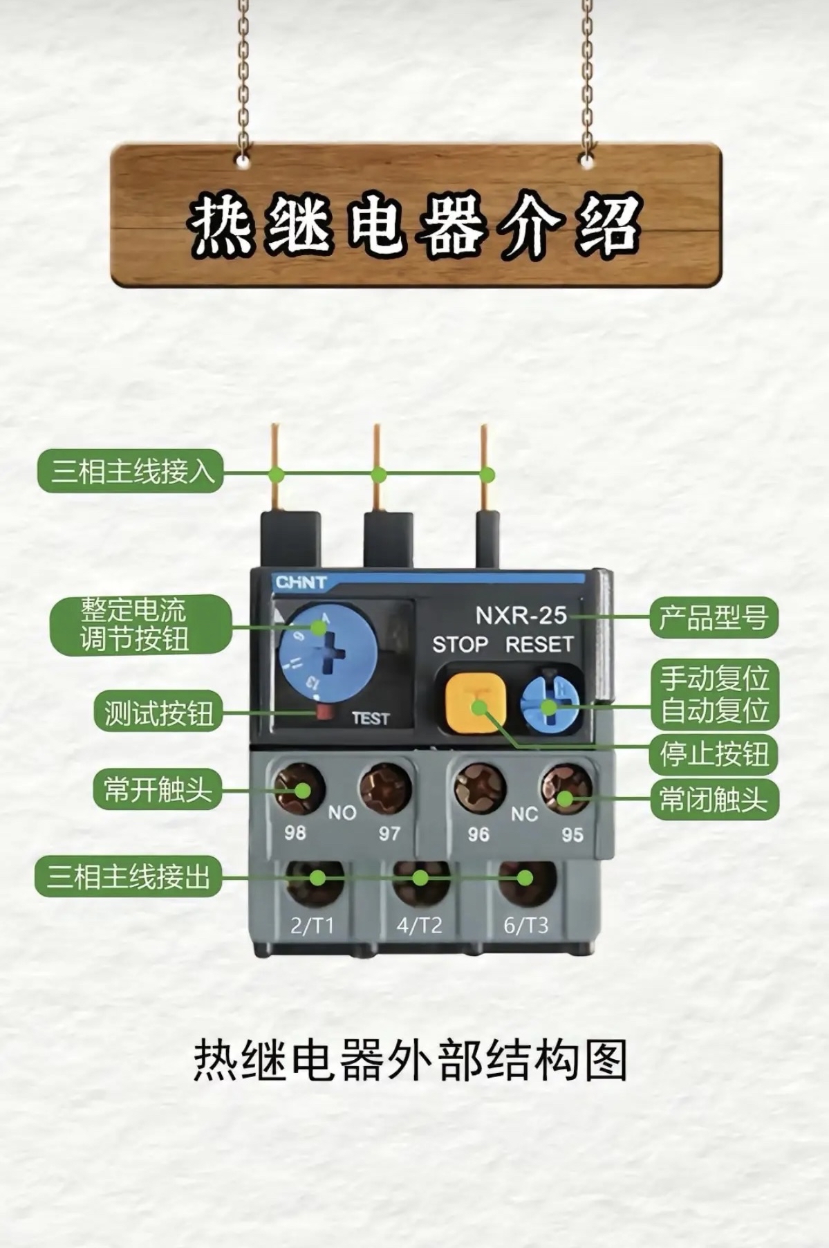 热过载继电器 跳闸图片