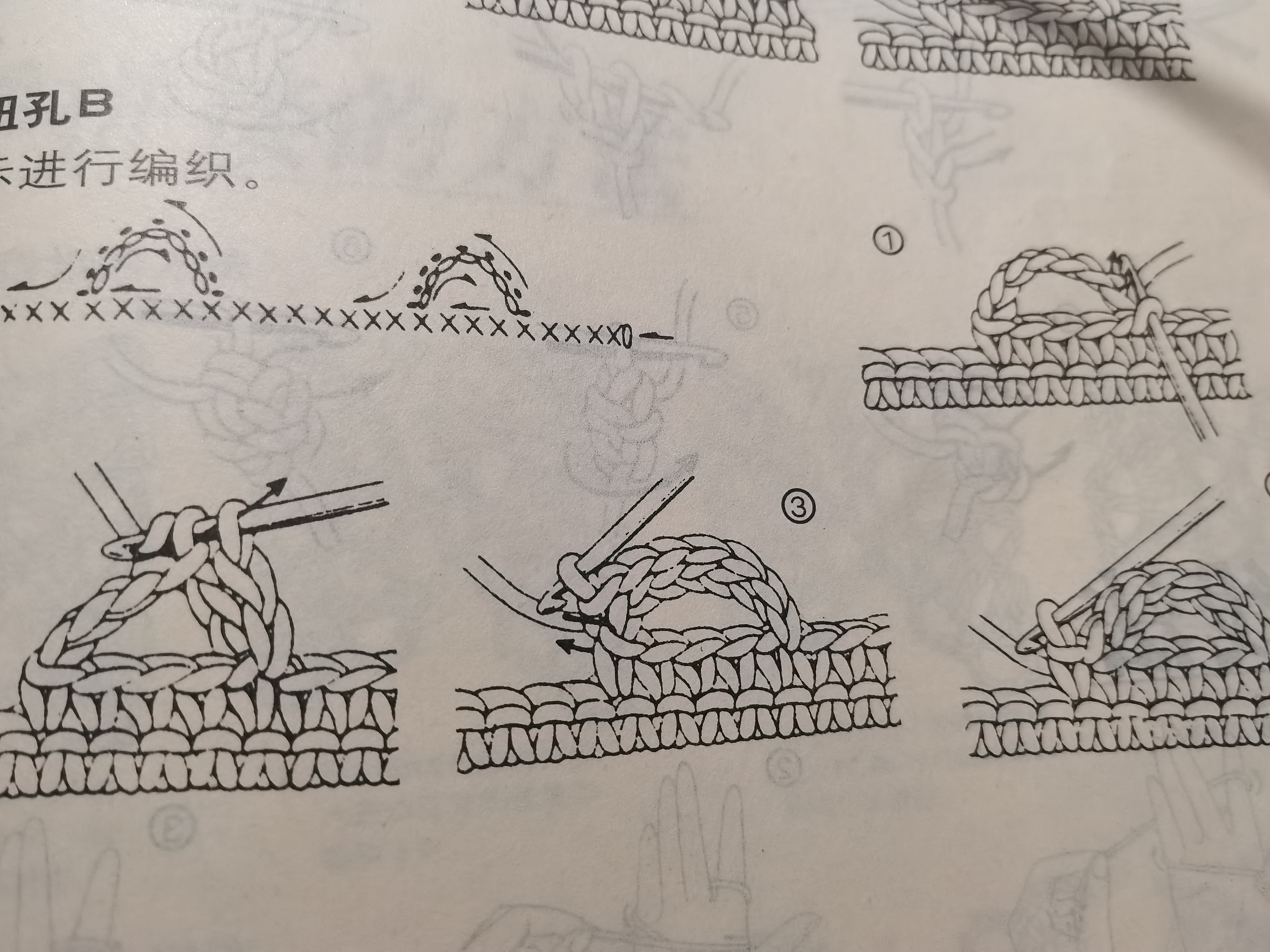 一天一篇钩针常识分享:纽扣编织法