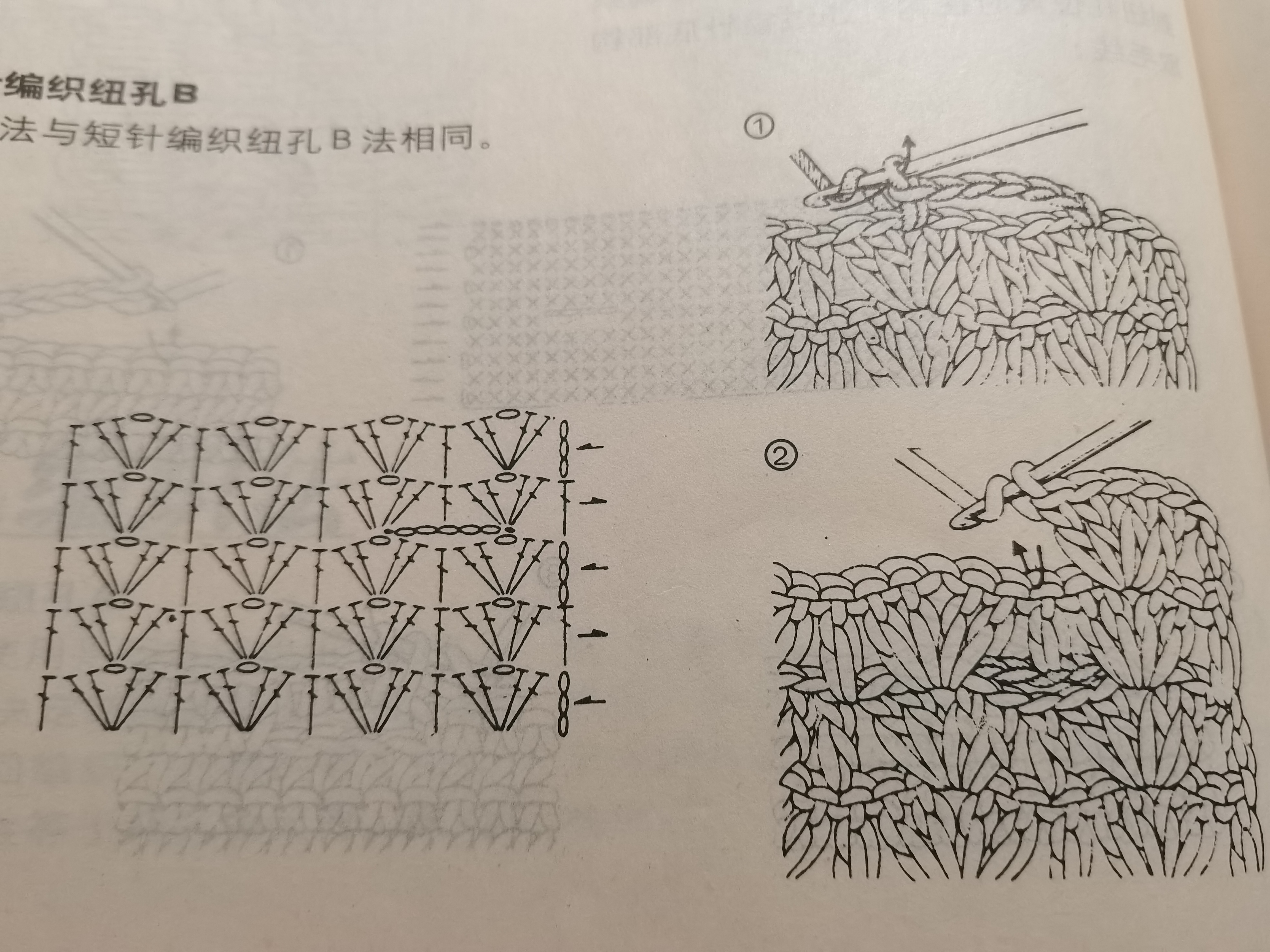 一天一篇钩针常识分享 纽扣编织法