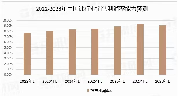 贵金属铑金最新行情(贵金属最新行情走势分析) 第2张