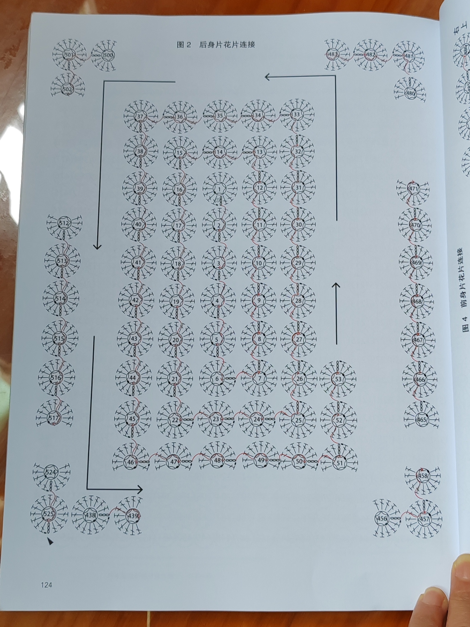 铜钱花的织法图解步骤图片