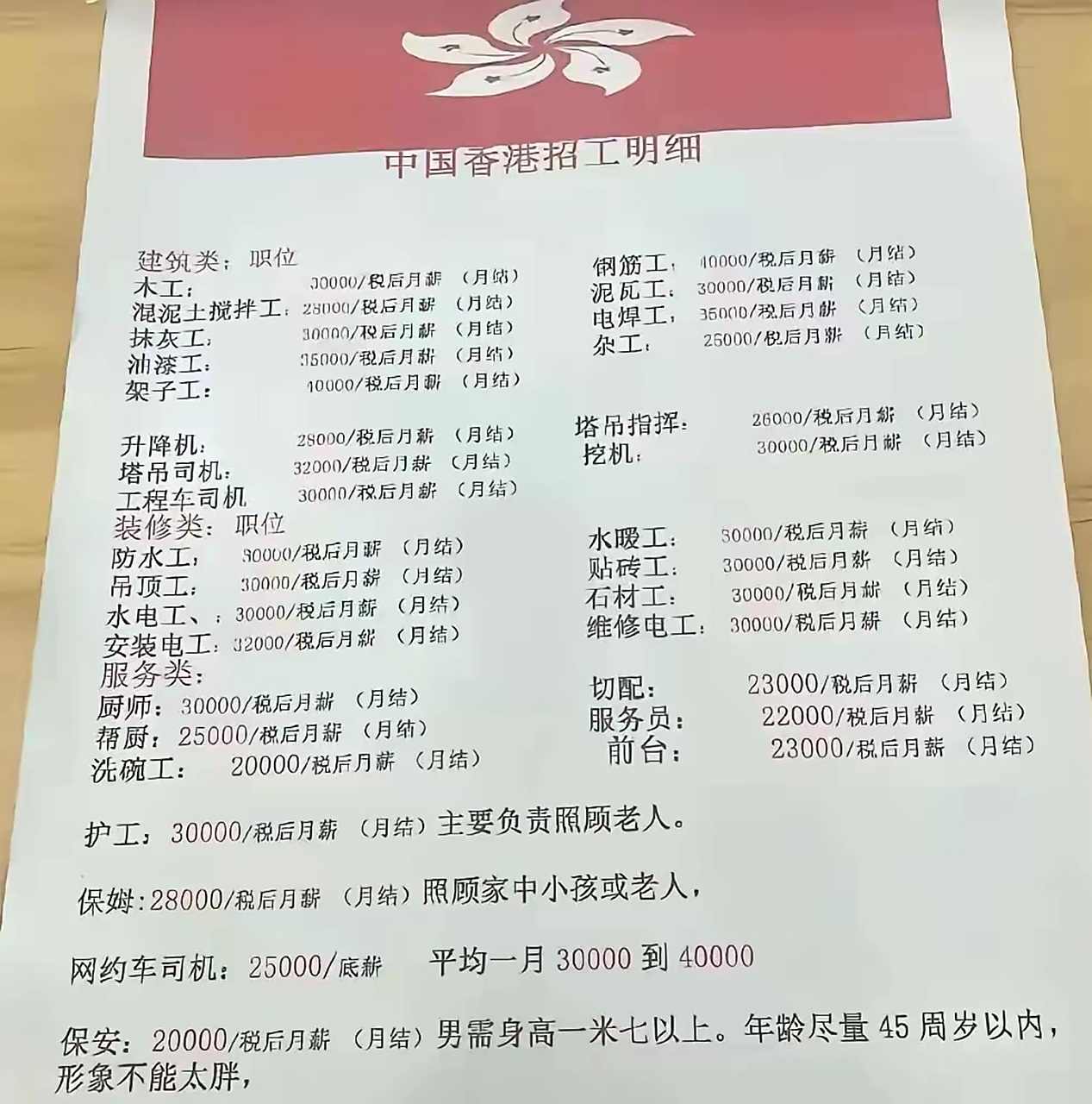 香港普通饭店的服务员都2万多的工资,难怪这么多人去那打工