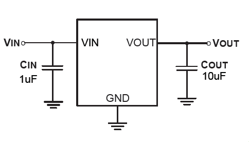 30v转1.8v线性稳压器tp2083兼容代换ht7533结构图及典型应用电路