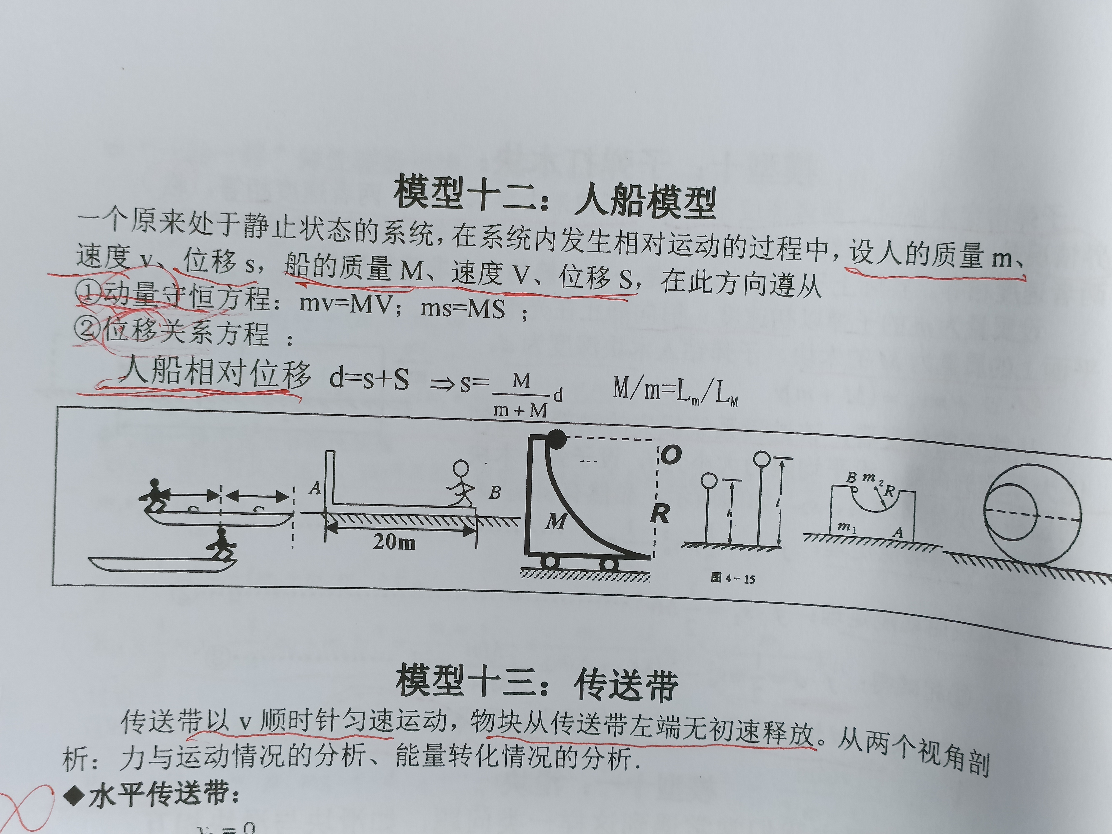 人推船力的示意图图片