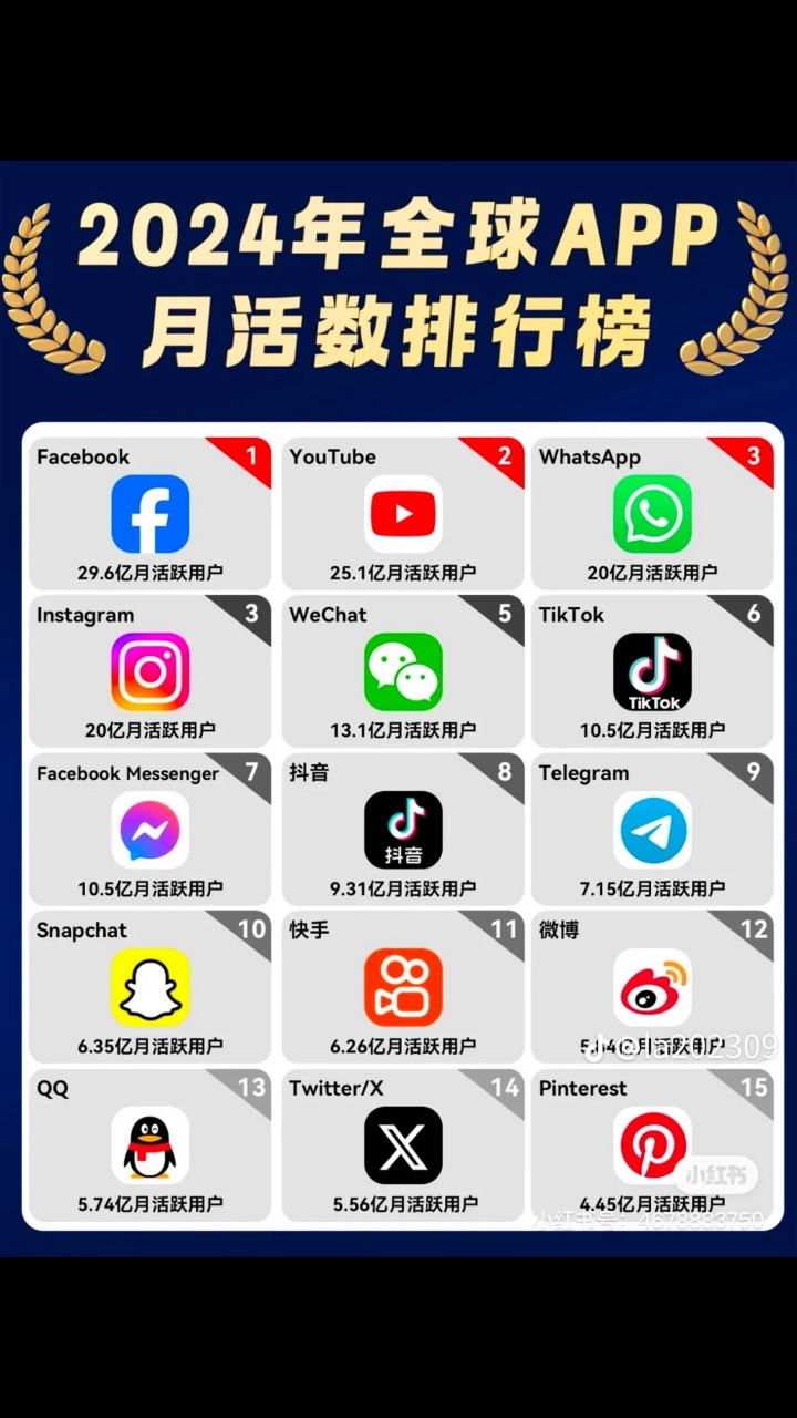 资讯网站排行榜前十名(资讯网站排行榜前十名有哪些)