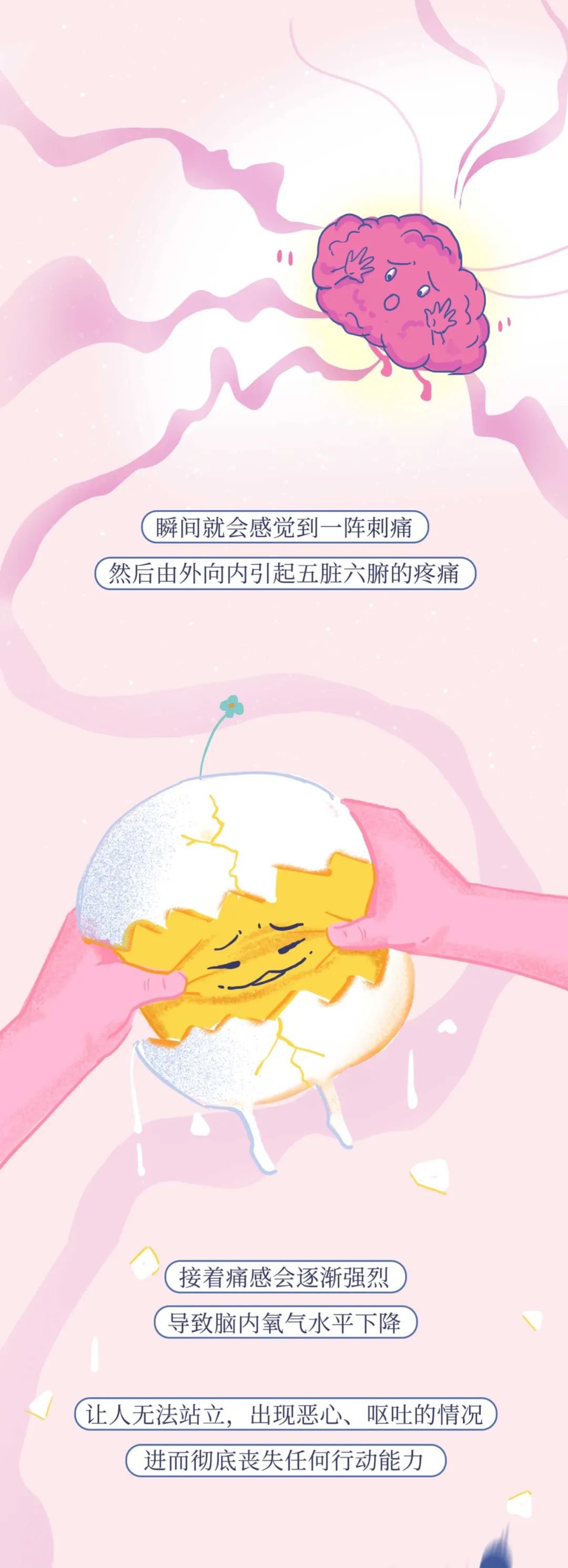 男生被踢到蛋蛋,到底有多疼??? - 网站推广 - 广告专区 - 拉萨分类信息 - 拉萨28生活网 lasa.28life.com