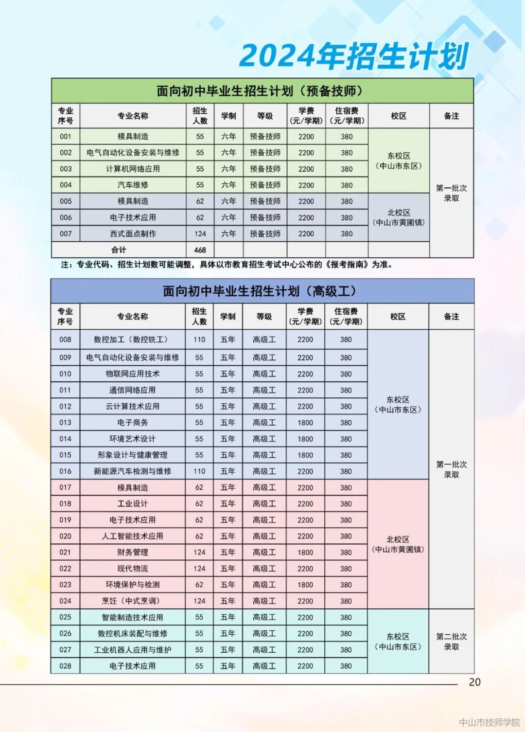 中山市技师学院二维码图片