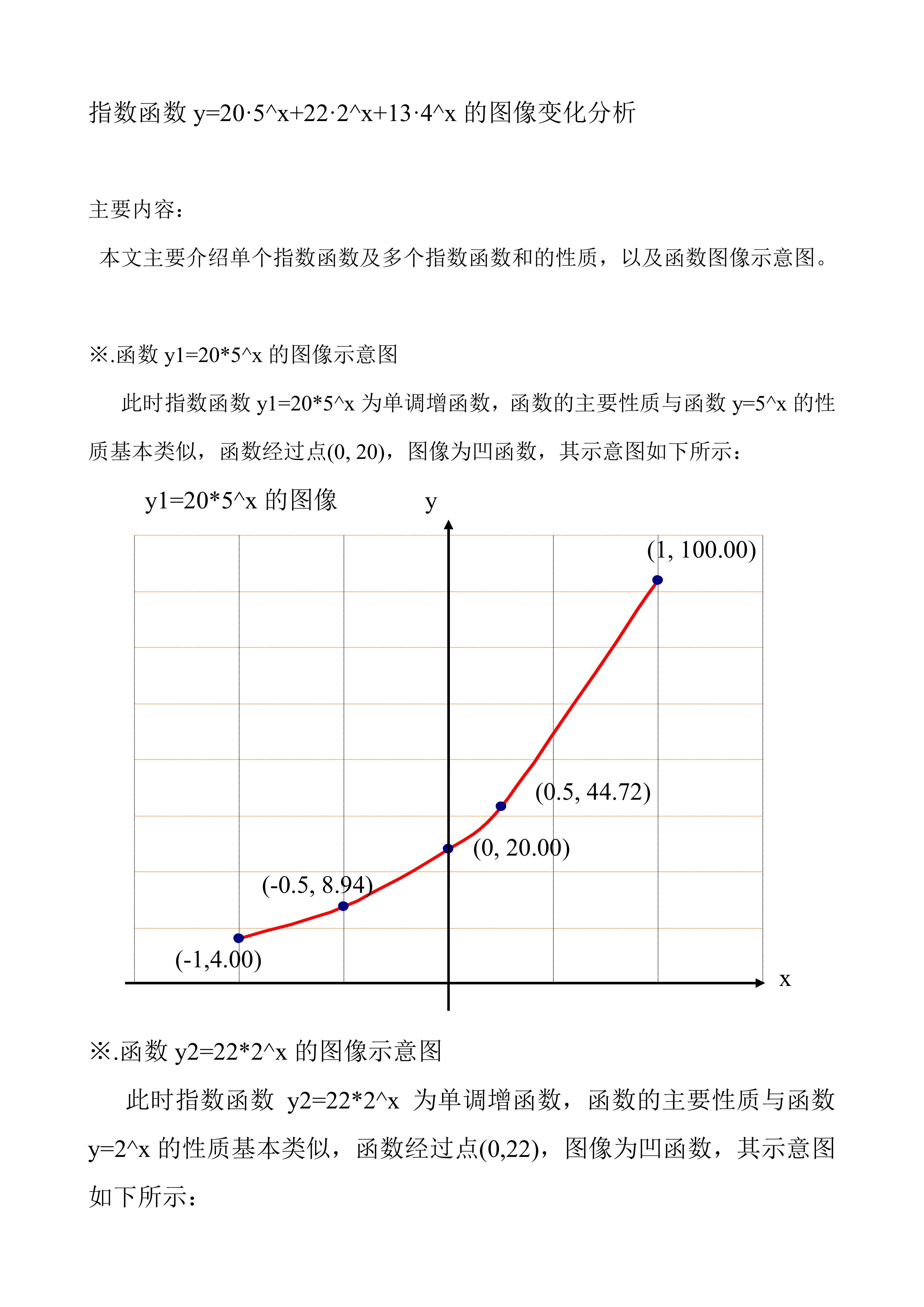 y=x+5的图像图片