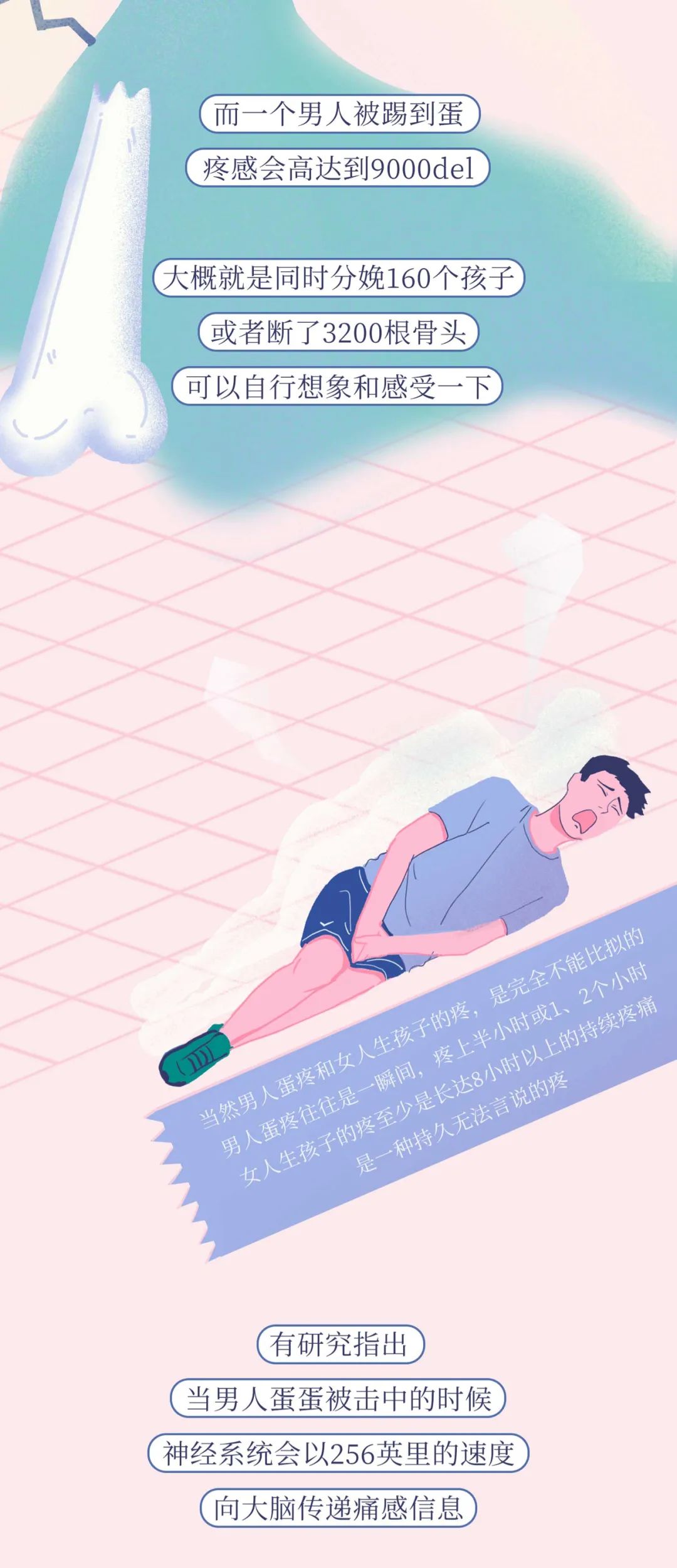 男生被踢到蛋蛋，到底有多疼？？？ - 网站推广 - 广告专区 - 拉萨分类信息 - 拉萨28生活网 lasa.28life.com