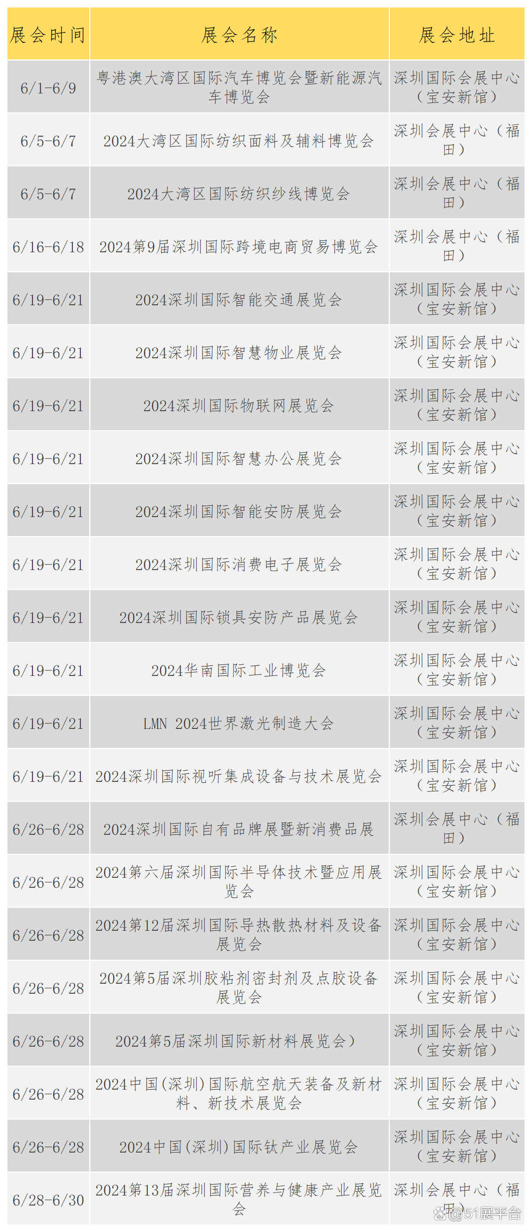 全国展会信息查询