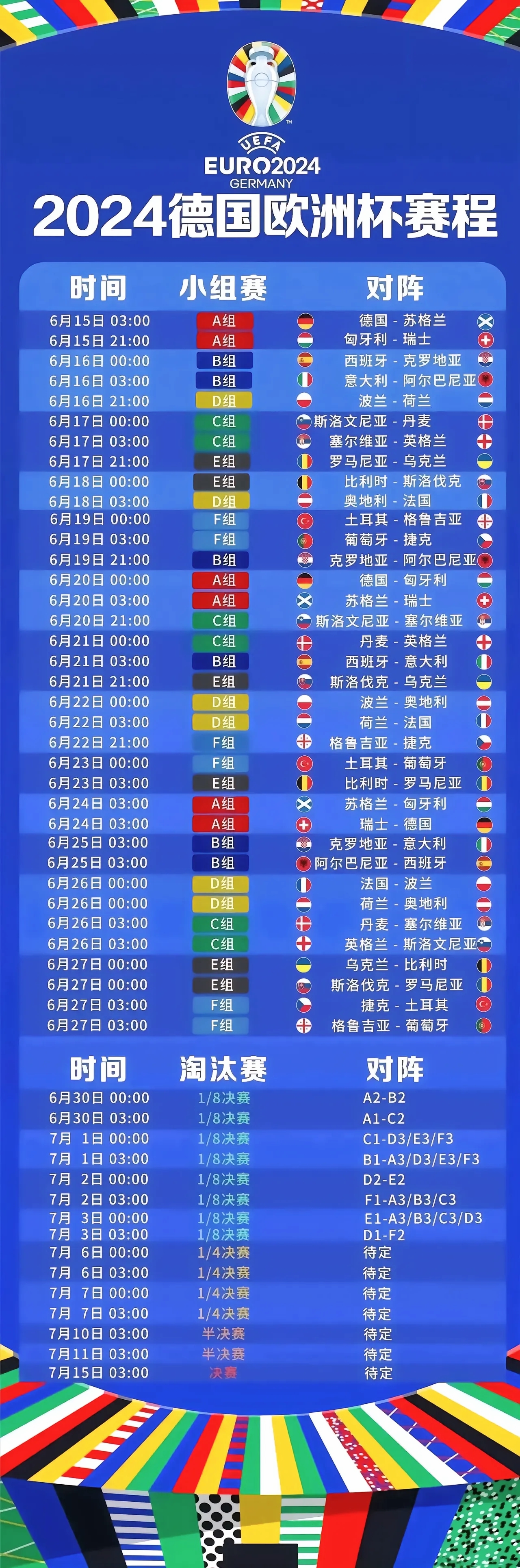 2024年德国欧洲杯小组赛阶段的全部赛程已经公布,其中不乏克罗地亚