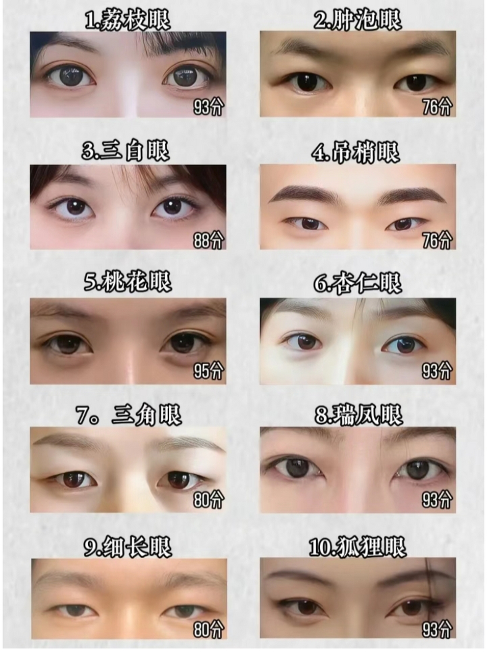 想看看大家的漂亮眼睛和漂亮眼妆.
