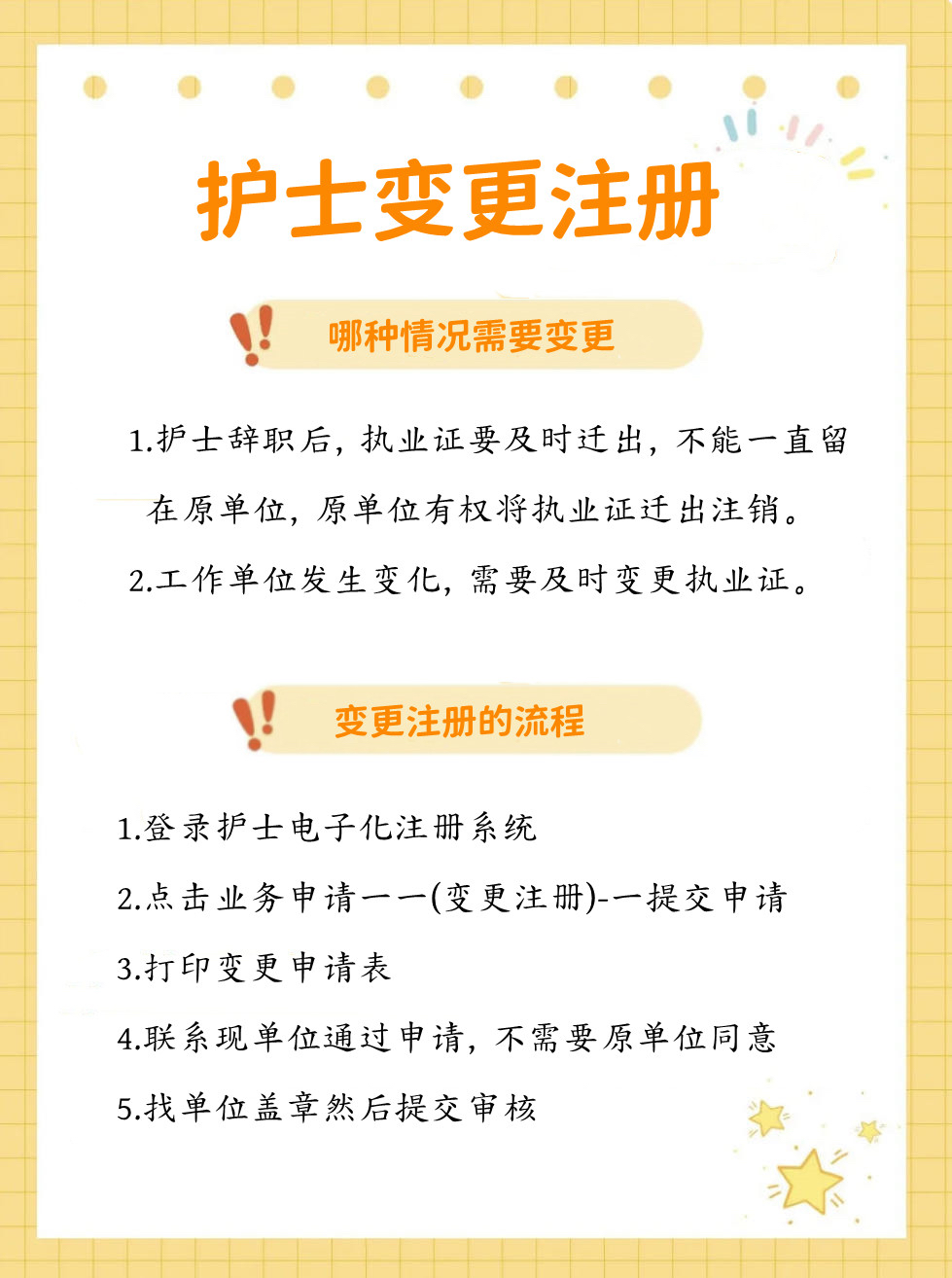 护士变更注册怎么操作