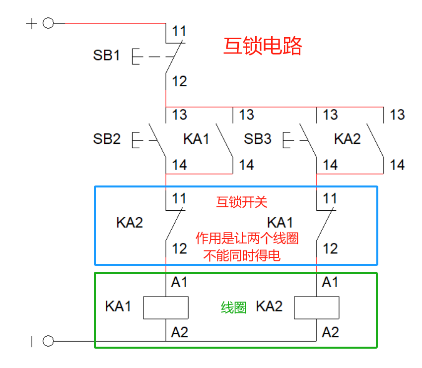 最基本的互锁电路图图片