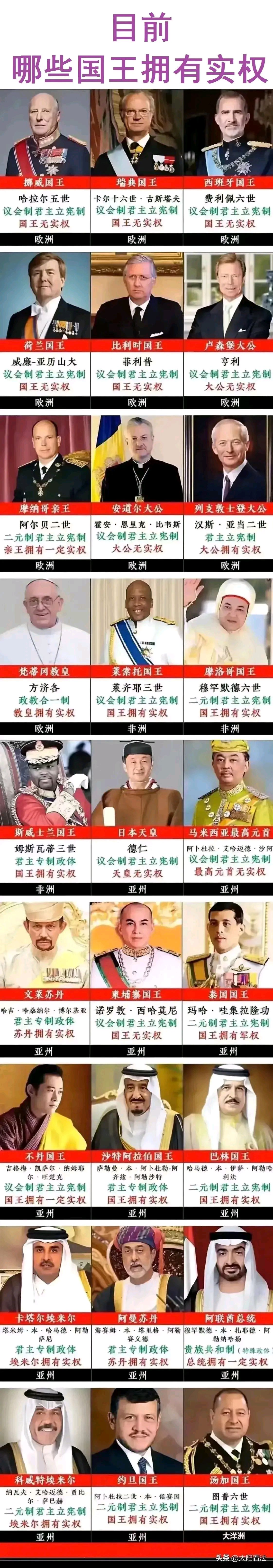 日本历任天皇名单图片图片