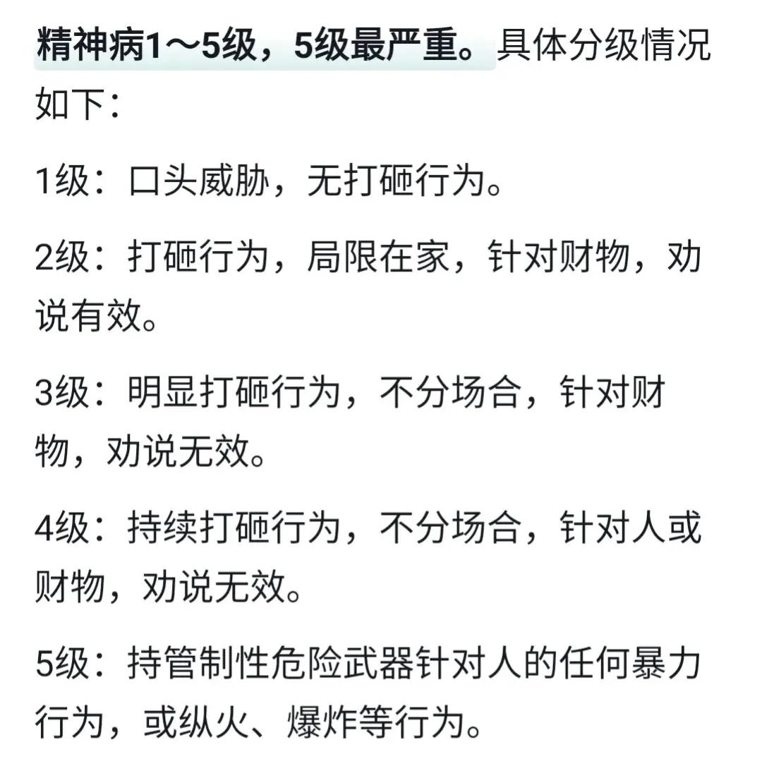 精神病分几级?(精神病分几级各几级如何)