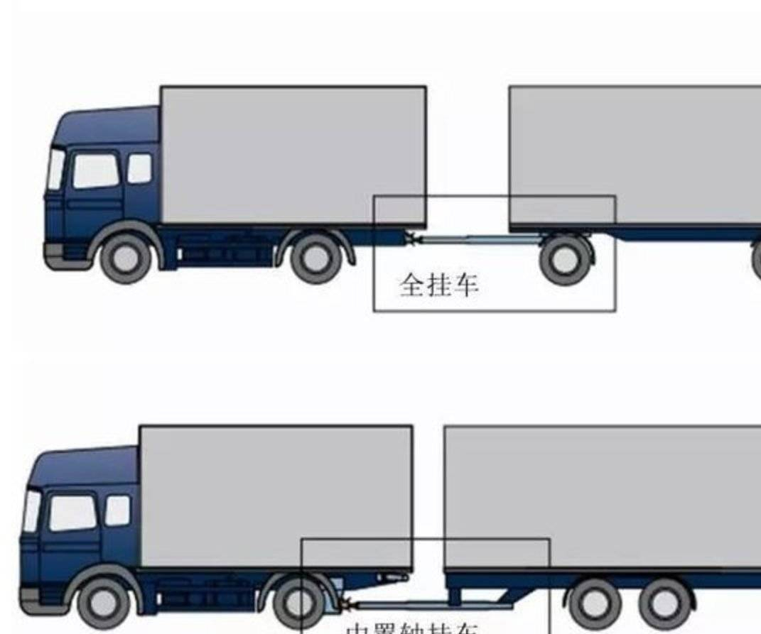 半挂车和全挂车区别?