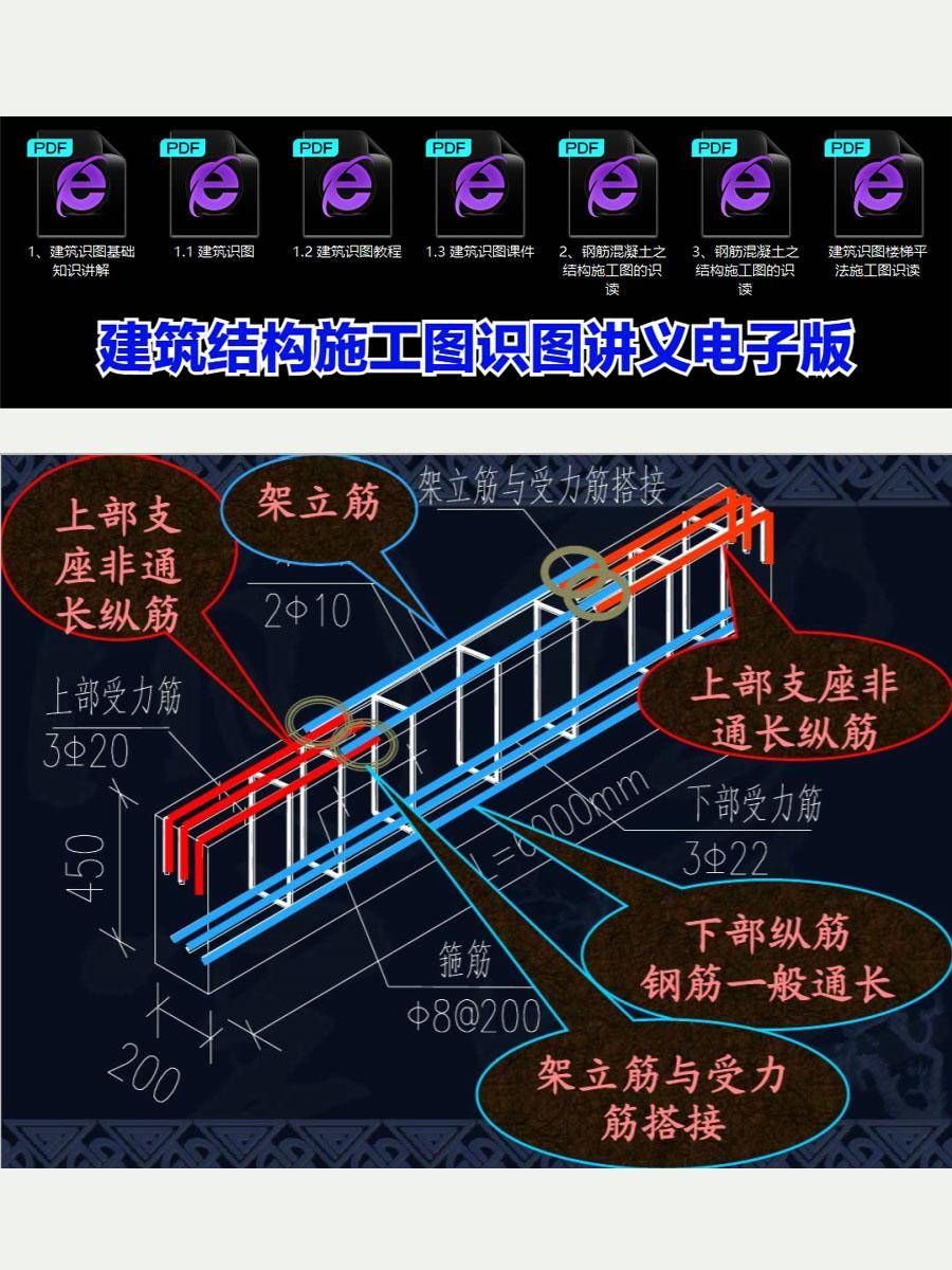 在工地不会看图纸?500页建筑识图手册,教你一招自学识图不求人