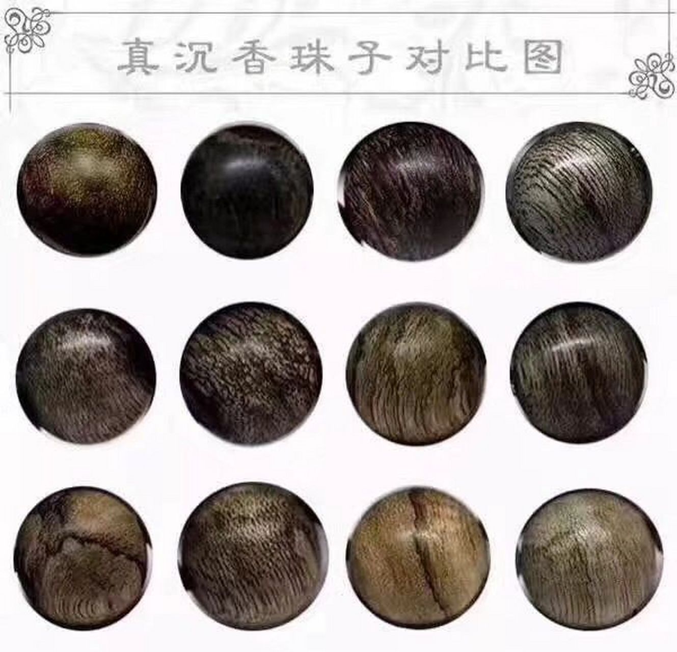 鉴别沉香真假的四个最基本的方法