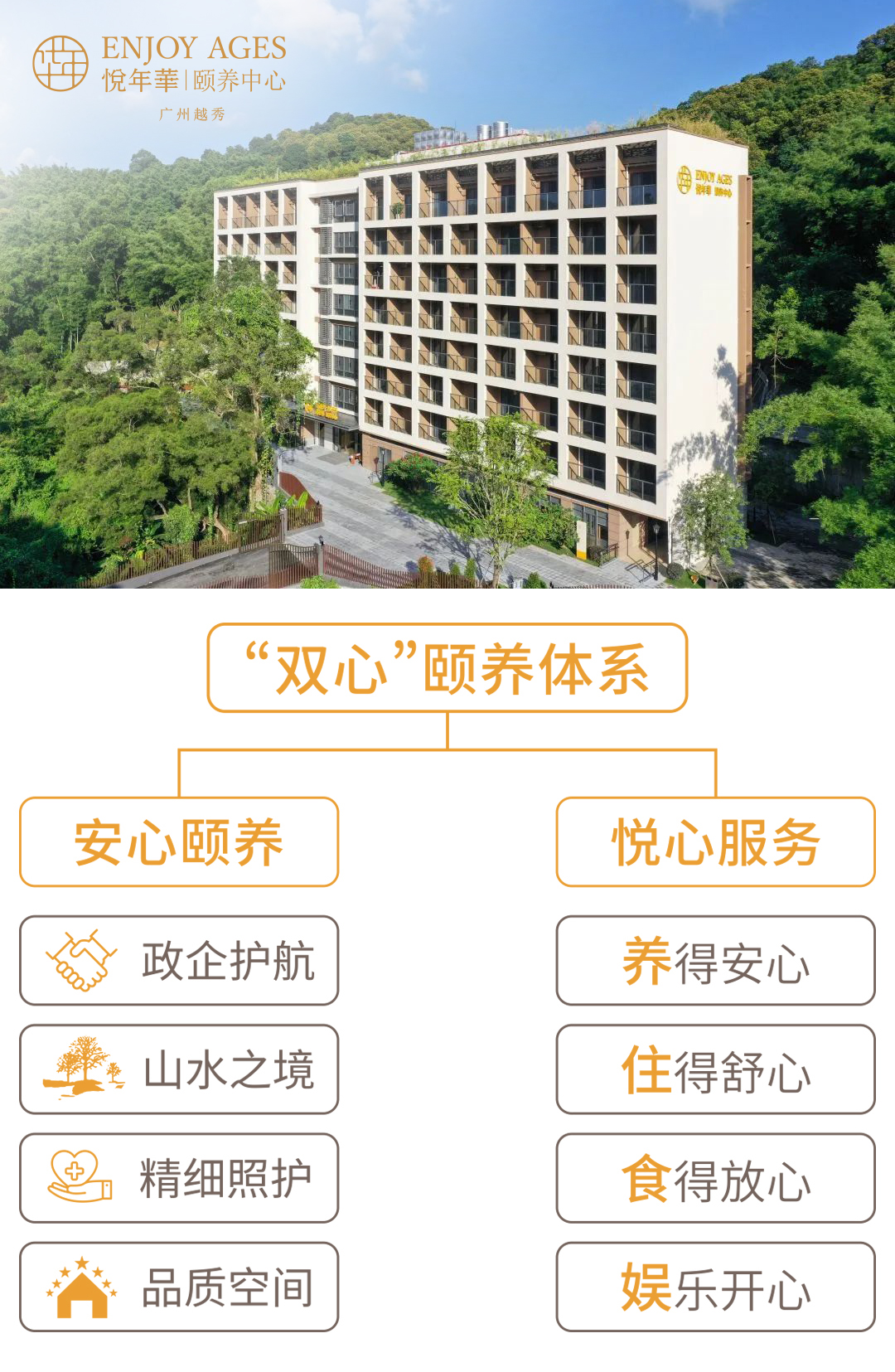 广州养老院入住该养老院需要满足哪些条件?