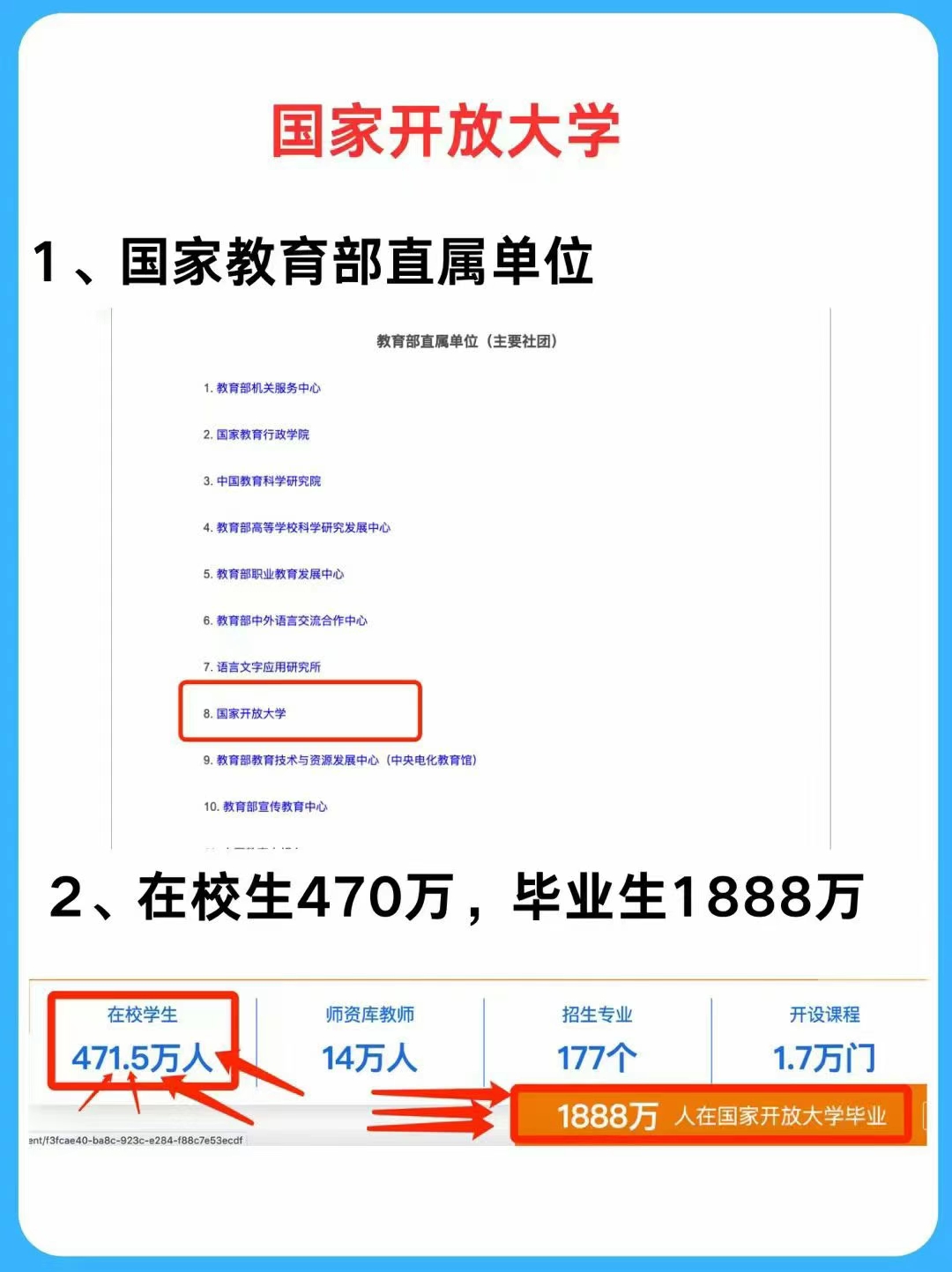 国家开放大学学习