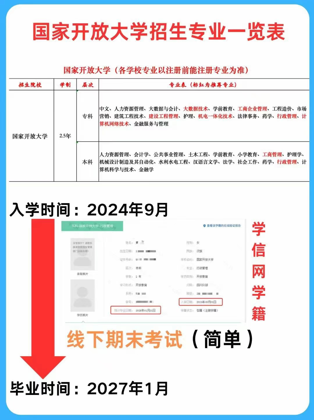 国家开放大学学习