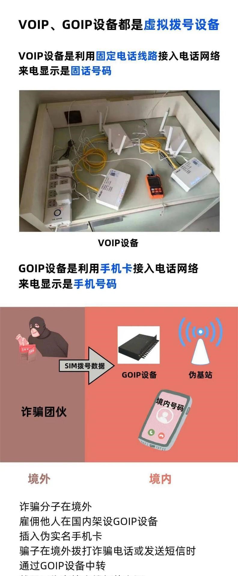 网络电话的安装方法图解大全下载 网络电话的安装方法图解大全下载