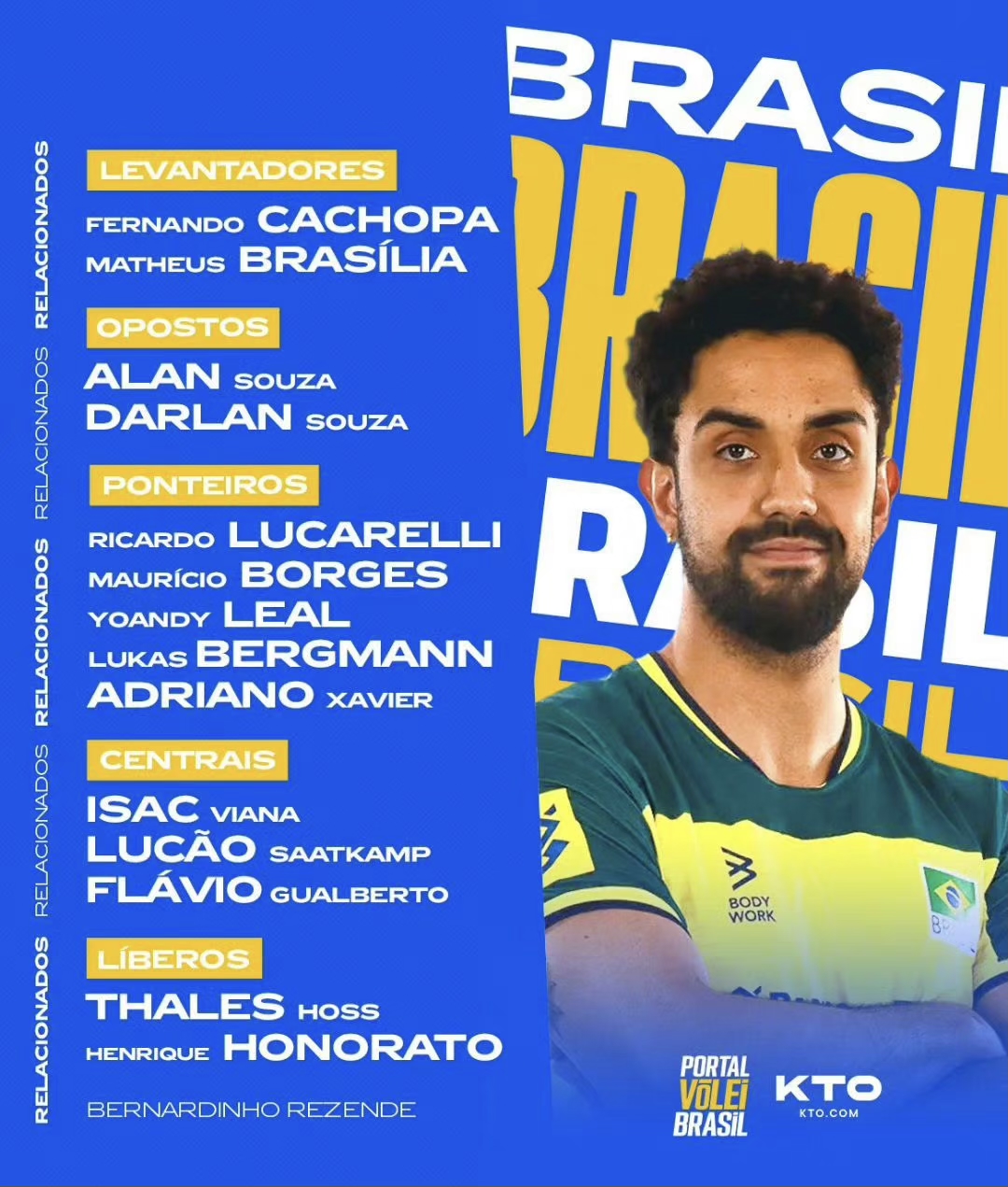 巴西男排vnl第三周名单  二传:费尔南多,马修斯 接应:阿兰,达兰 主攻