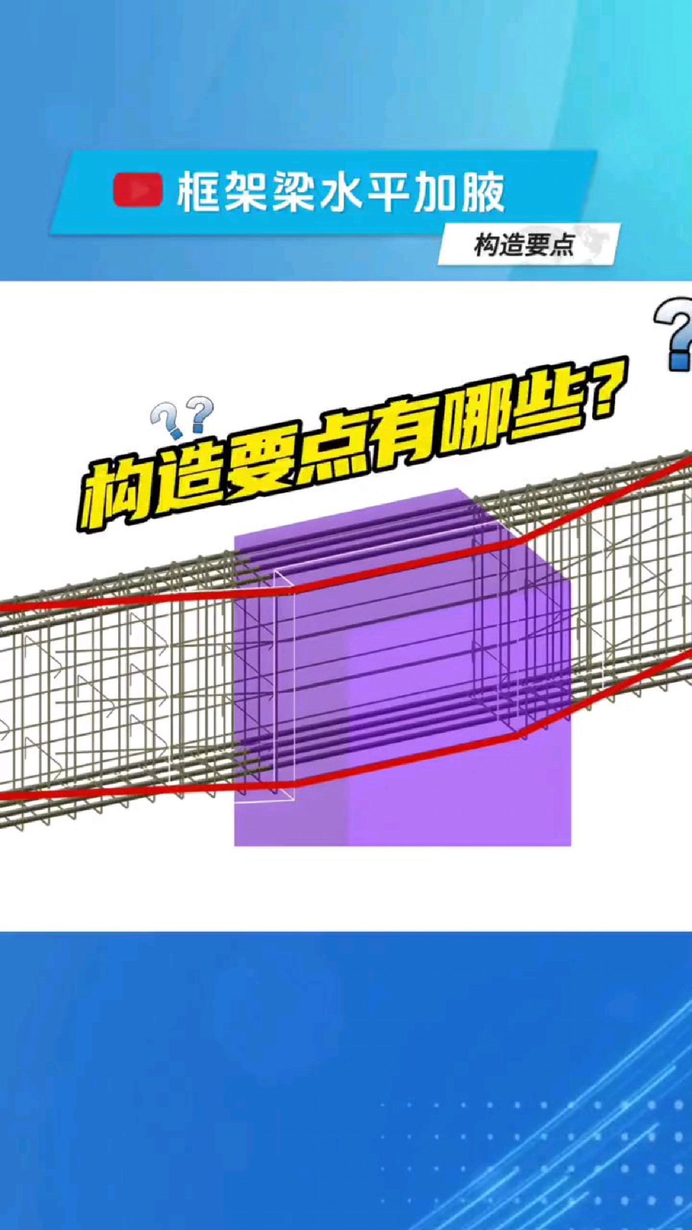 梁加腋钢筋规范图片