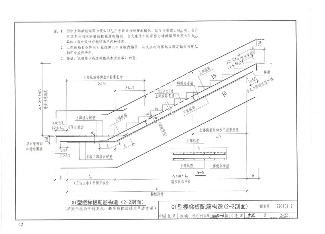 国标图集