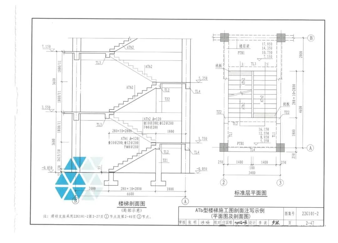 国标图集