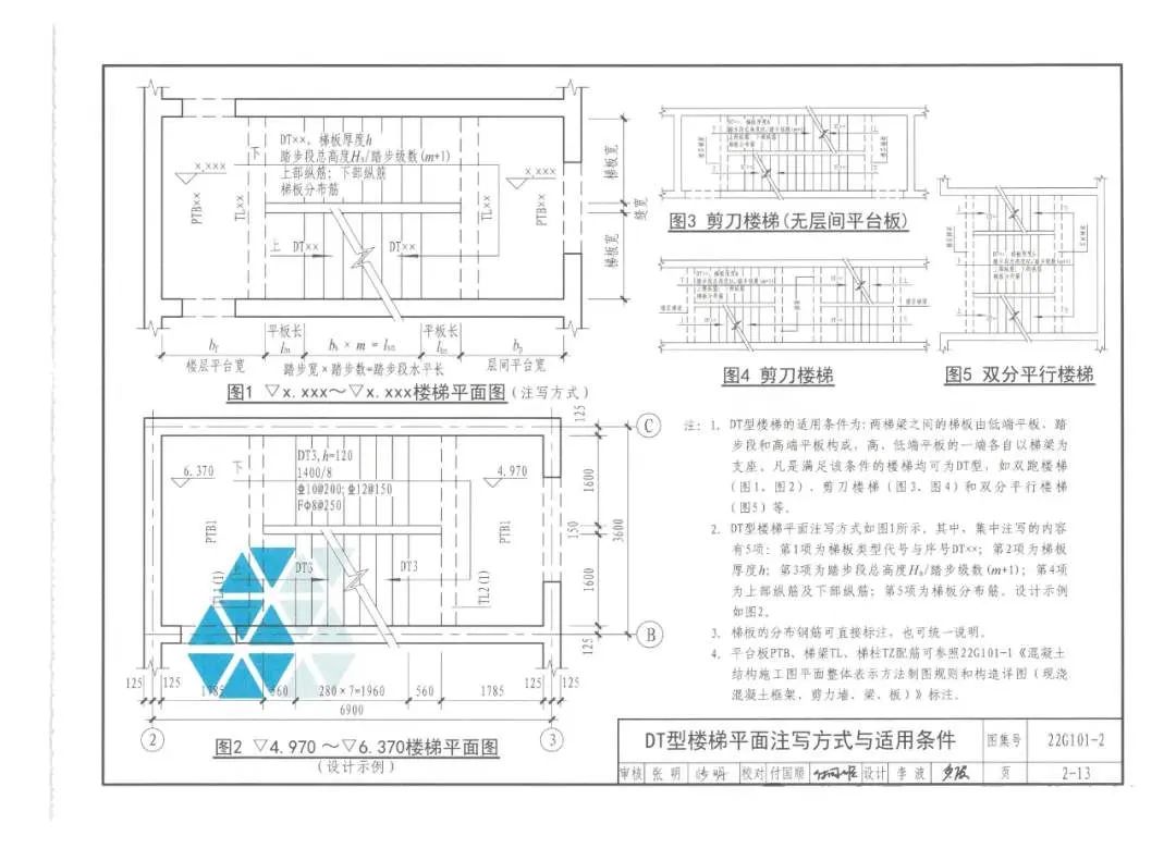 国标图集