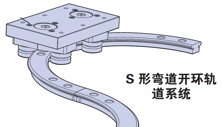 环形导轨滑块如何拐弯?没想到原理如此简单,为何我想不出来